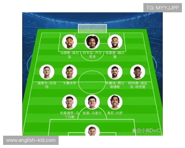 当前效力英超的中国球员名单及比赛数据