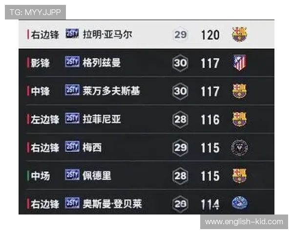 意甲与英超球队名单对比分析：谁更强？